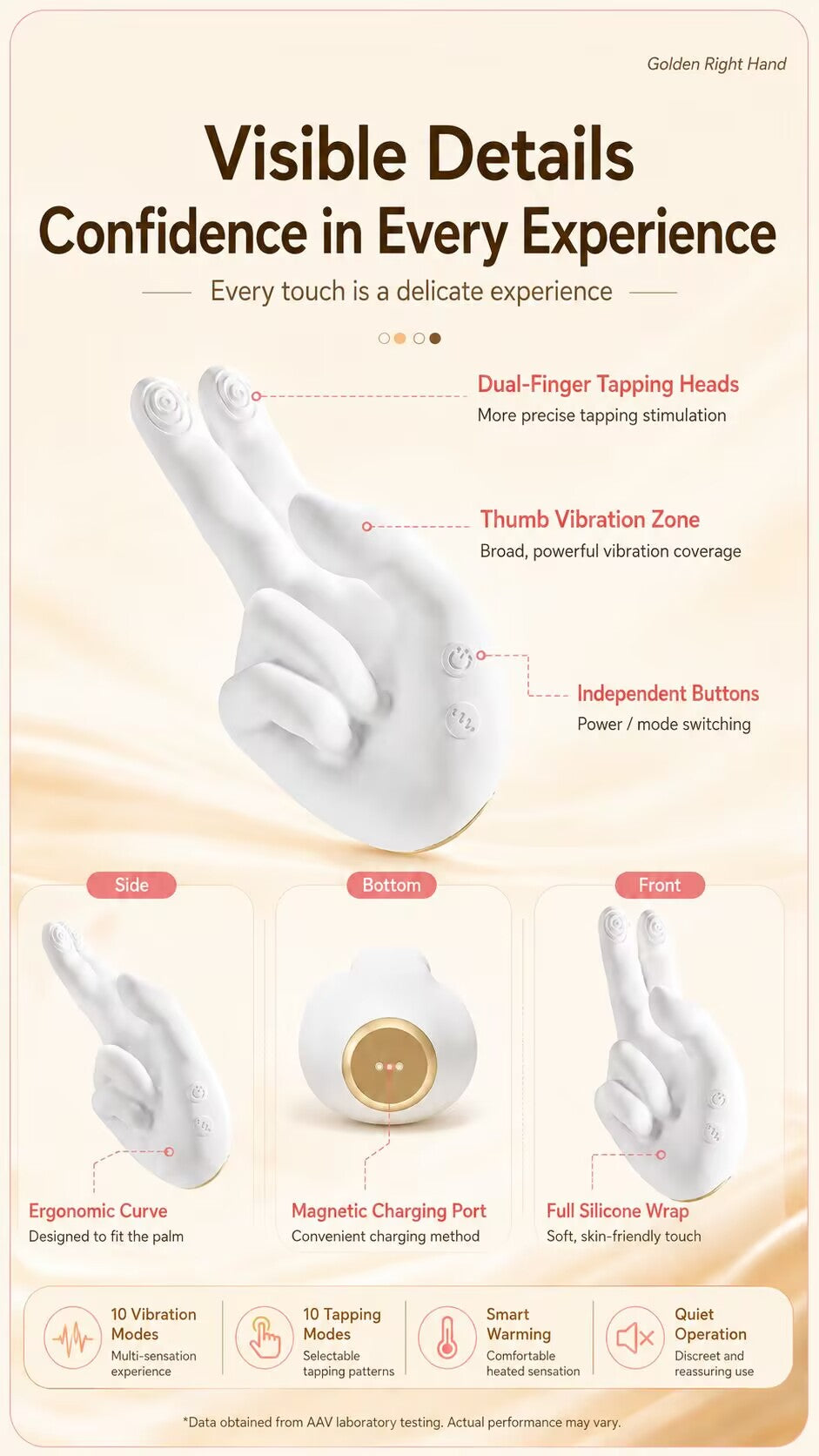 Detailed anatomy of the luxury wellness device pointing out the dual-finger tapping heads, thumb vibration zone, independent control buttons, and magnetic charging port.